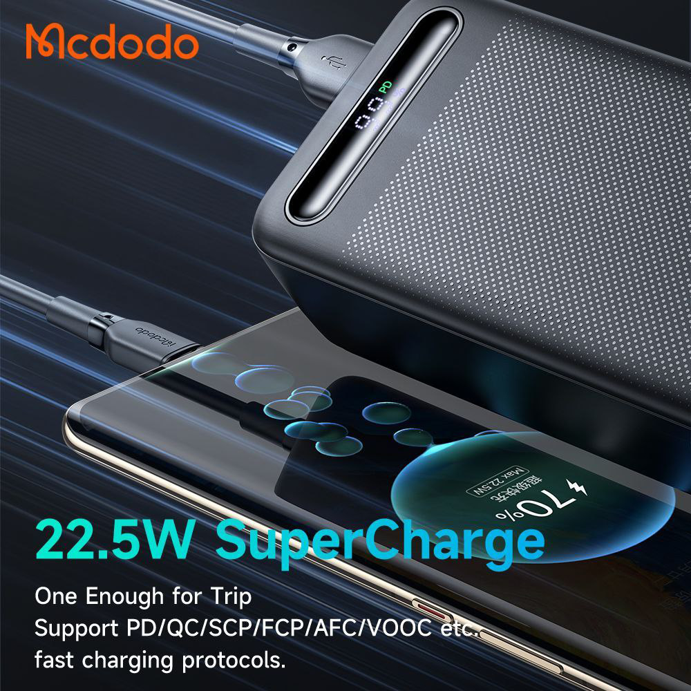 4powerbank-22.5w-mcdodo-30000mah-mc-3911-pitopar-com