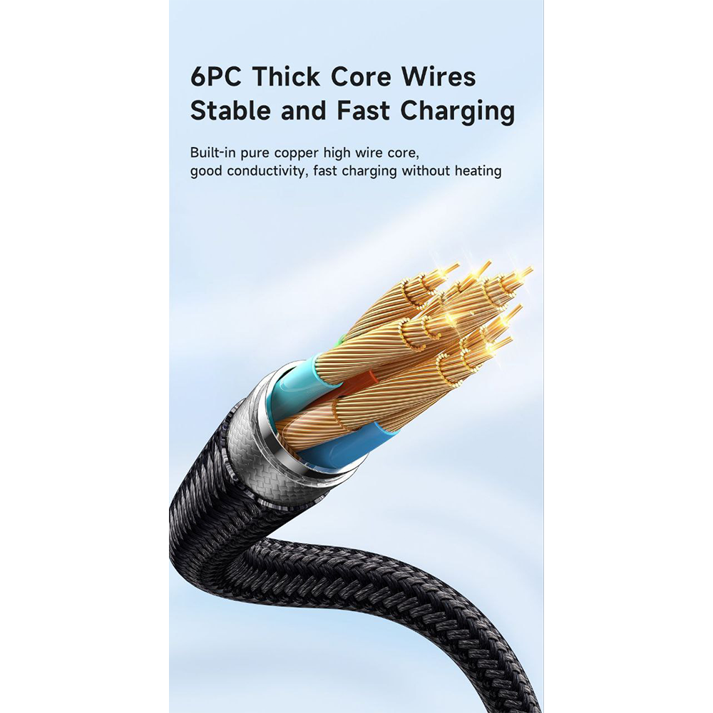 5cable-mcdodo-typeC-to-typeC-CA-368-pitopar-com